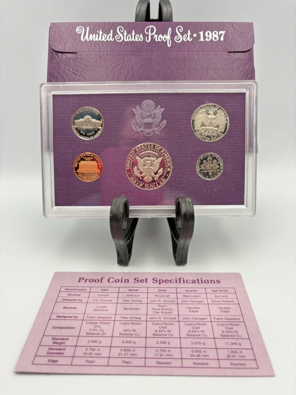 1987 United States Proof Set Uncirculated with Original Packaging - Great Gift! - Picture 4 of 15